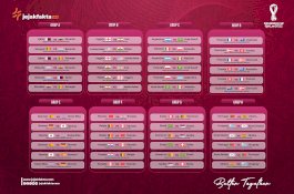 Jadwal Lengkap Piala Dunia 2022 Qatar: Mulai 20 November, Laga Pembuka Qatar Vs Ekuador
