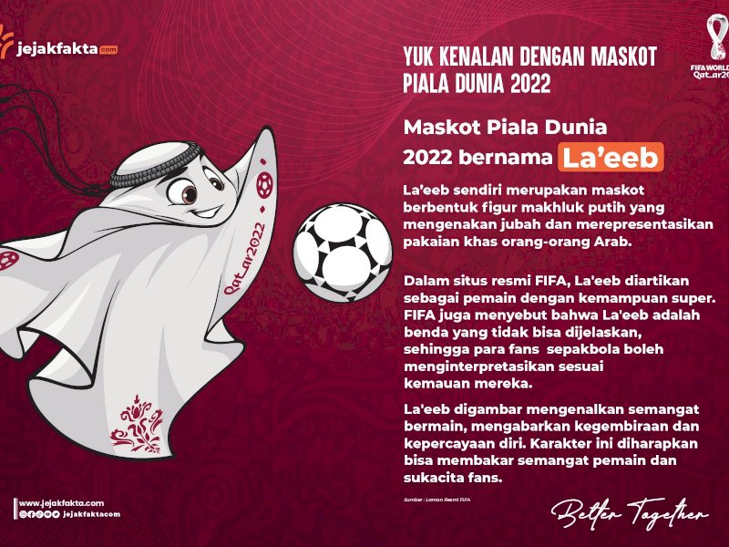 Yuk Kenalan dengan Maskot Piala Dunia 2022, La'eeb!
