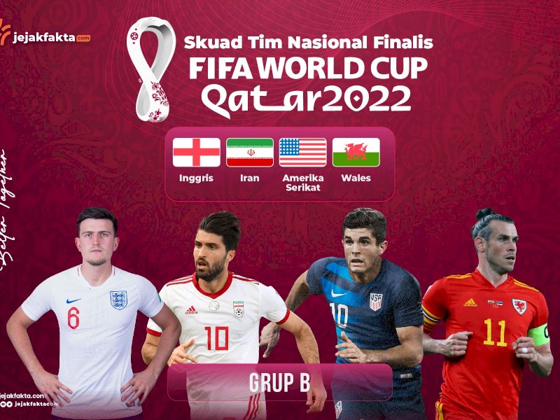 Grup B Finalis Piala Dunia Qatar 2022