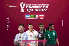 Grup C Finalis Piala Dunia Qatar 2022