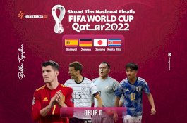 Grup E Finalis Piala Dunia Qatar 2022