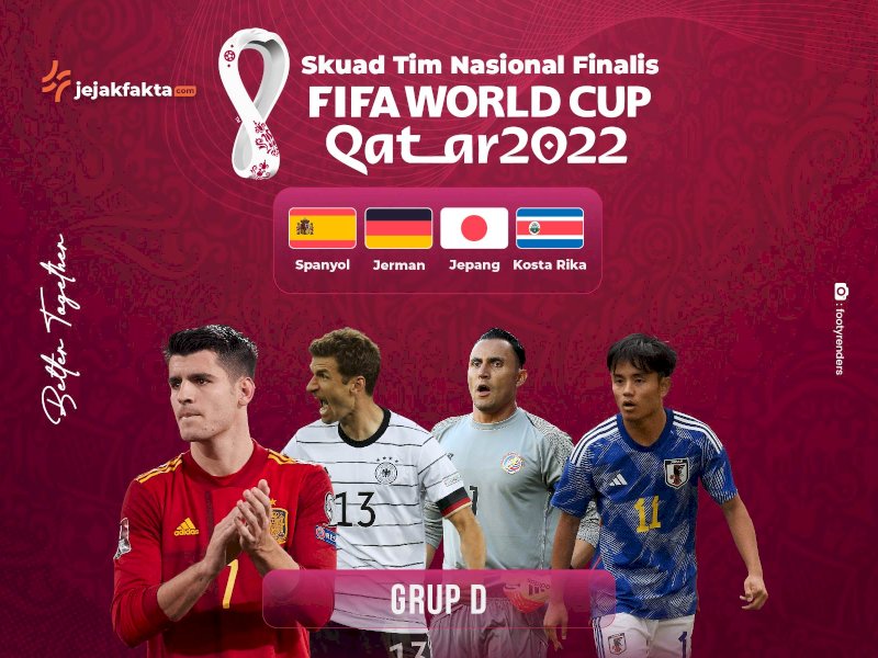 Grup E Finalis Piala Dunia Qatar 2022