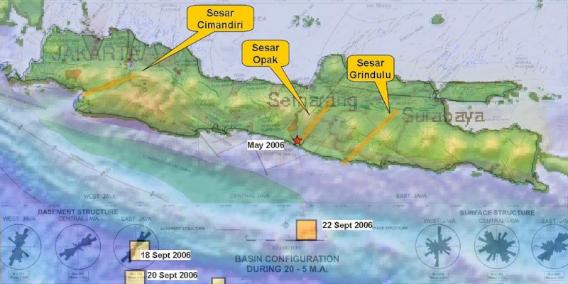 Mengenal 10 Sesar Aktif di Indonesia, dari Sumatera hingga Papua&nbsp;