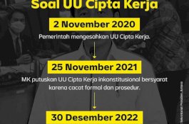 Perpu Cipta Kerja: Ida Klaim Penyempurnaan, SETARA Bilang Kegagalan 