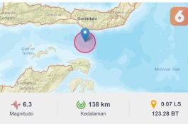 Gempa M6,3 Gorontalo Dipicu Deformasi Lempeng Sangihe