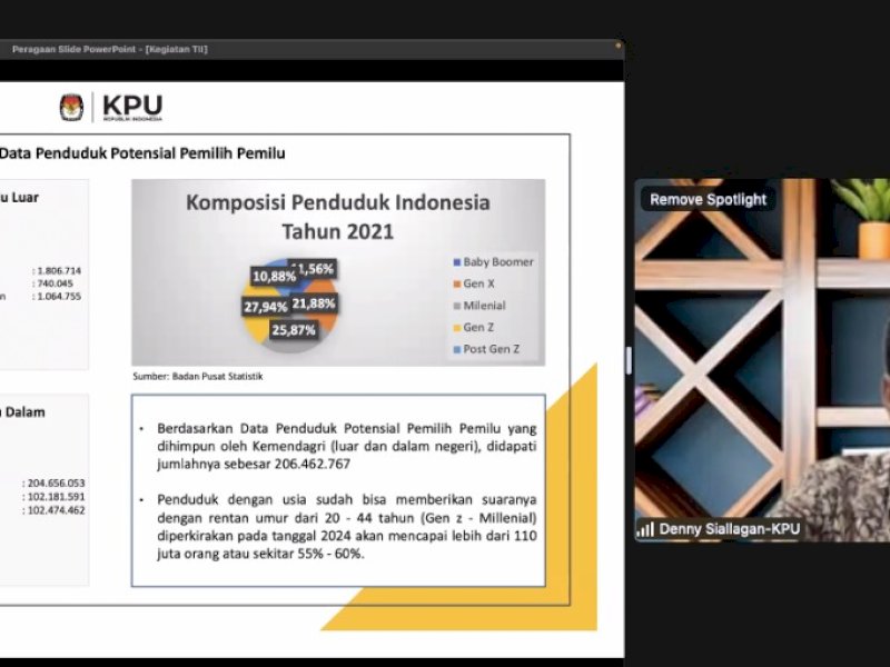 Tangkapan layar kegiatan kepemiluan. (Dok. Jejakfakta.com/ist)