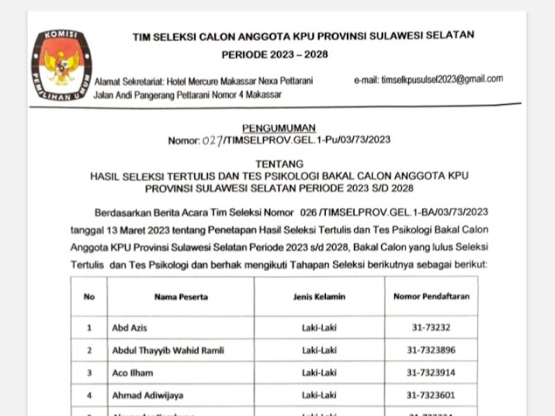 Tim Seleksi (Timsel) calon anggota KPU Sulawesi Selatan Periode 2023 - 2028 mengumumkan 28 peserta lolos hasil seleksi tertulis dan tes psikologi, Selasa (24/3/2023).&nbsp;@Jejakfakta/dok. Timsel KPU