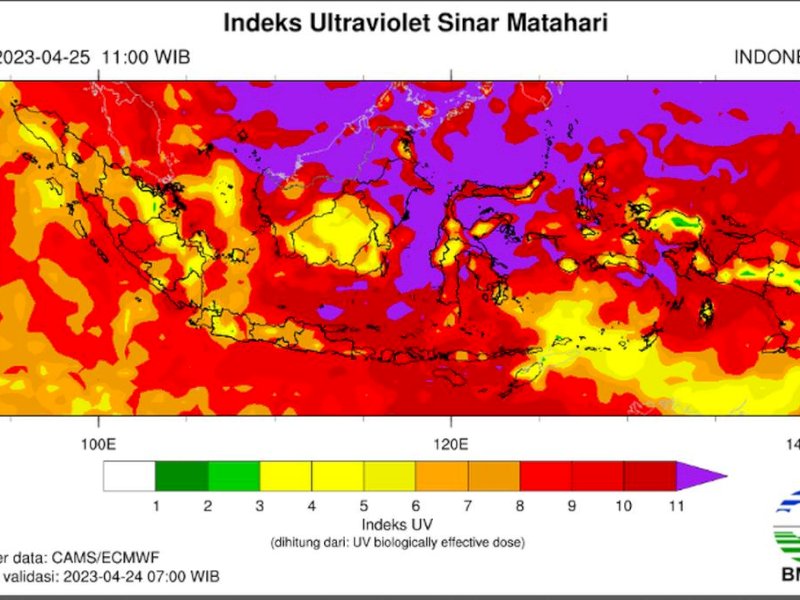 Menurut gambaran BMKG yang diunggah di akun instagram, indeks UV sinar matahari di Sulsel memasuki level 8-10 atau berisiko sangat tinggi dengan warna skala merah, mulai pukul 11.00 Wita, Selasa (25/4/2023).