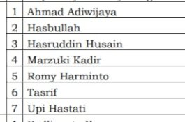 7 Komisioner KPU Sulsel Terpilih Periode 2023-2028, Hanya 1 Incumbent Lolos