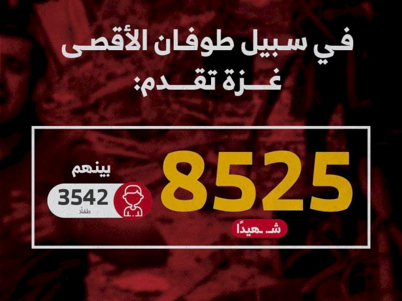 Pengumuman Kemenkes Palestina, Selasa (31/102023), mengenai jumlah rakyat Palestina yang tewas di Gaza akibat serangan Israel sejak Sabtu 7 Oktober hingga Selasa 31 Oktober 2023. [Sumber: Alqudsalbawsala]