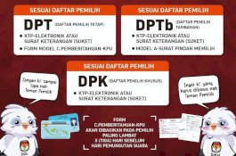 Ini Perbedaan istilah DPT, DPTb dan DPK di Pemilu Serentak 2024