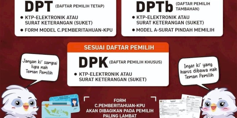 Ini Perbedaan istilah DPT, DPTb dan DPK di Pemilu Serentak 2024