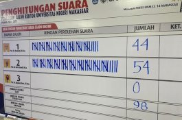 Prof Karta Jayadi Terpilih Jadi Rektor UNM, Gantikan Prof Husain