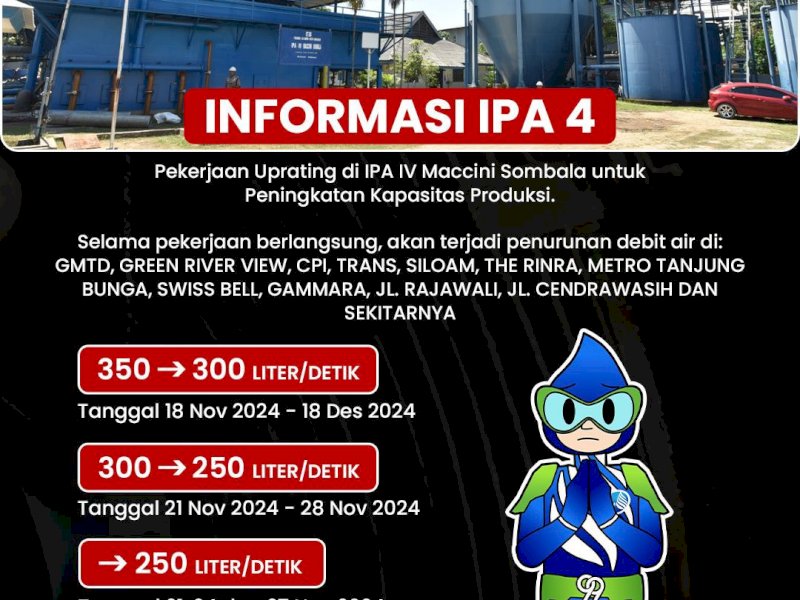 Pengerjaan IPA 4 Maccini Sombala, Ini Daerah yang Terdampak