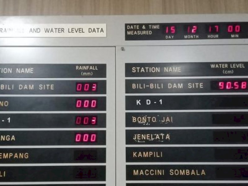 Status Bendungan Bili-bili di Kabupaten Gowa, Sulsel, Minggu (15/12/2024) @Jejakfakta/Dok. BBWS Pompengan Jeneberang
