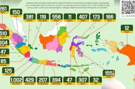 Kemenag Siapkan 6.180 Posko Masjid Ramah Di Jalur Mudik 2025