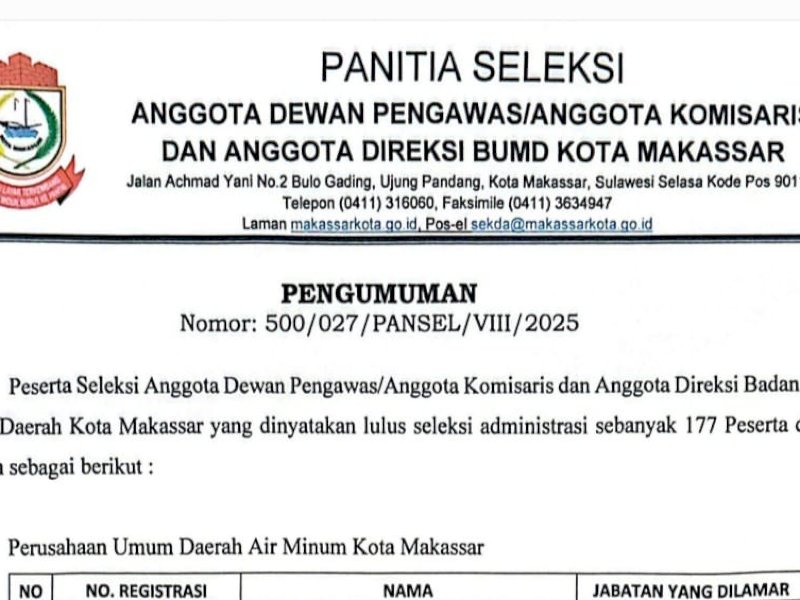 177 peserta lolos administrasi seleksi terbuka Direksi dan Dewas 5 BUMD Pemkot Makassar. @Jejakfakta/Istimewa 