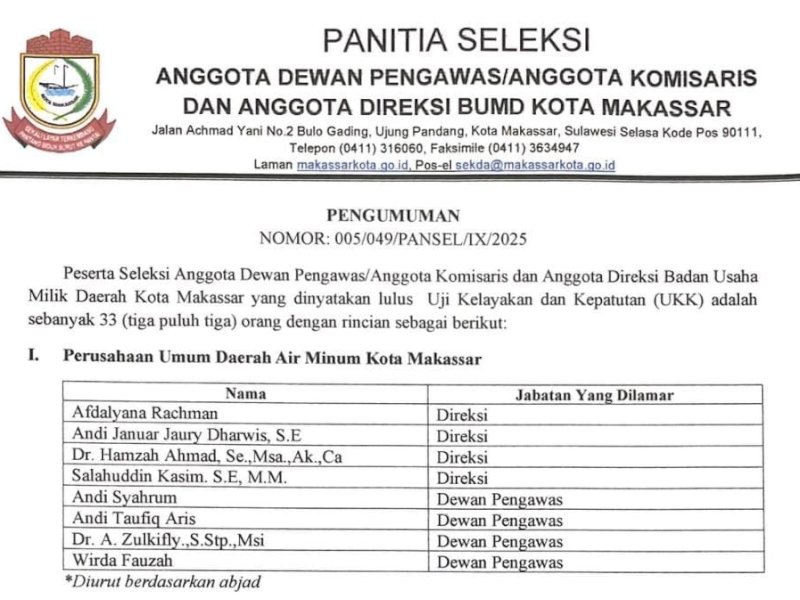 33 orang resmi dinyatakan lolos Uji Kelayakan dan Kepatutan (UKK) dalam seleksi Direksi serta Dewan Pengawas/Komisaris Badan Usaha Milik Daerah (BUMD) Kota Makassar. @Jejakfakta/Tangkapan Layar