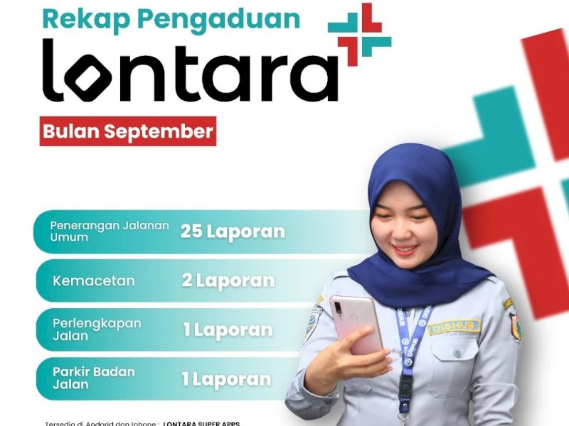 Dinas Perhubungan (Dishub) Kota Makassar merilis rekapitulasi pengaduan masyarakat yang diterima melalui aplikasi Lontara Super Apps selama bulan September 2025. @Jejakfakta/dok. Istimewa