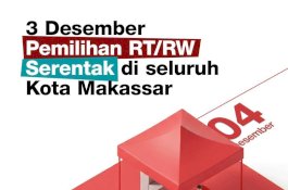 Pemilihan RT/RW Makassar 2025, 11.360 Calon Siap Berlaga di Liga Politik Mini