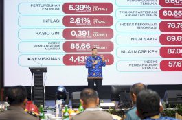 Refleksi Akhir Tahun 2025, Munafri Wajibkan OPD Respons Aduan 2x24 Jam dan Perkuat Kerja Lintas Sektor