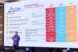 Munafri&ndash;Aliyah Hadirkan Program Nyata di Tengah Warga: Jaminan Sosial, Pendidikan, Layanan Digital, dan Infrastruktur