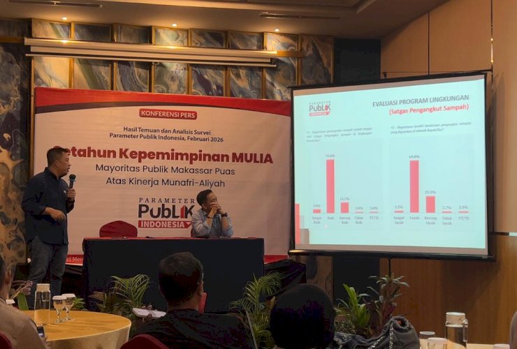 Survei PPI: 80,1 Persen Warga Puas, Tahun Pertama Appi–Aliyah Dinilai di Jalur yang Tepat