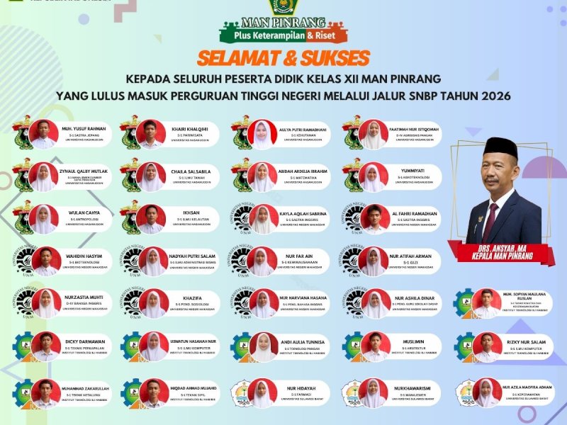  Sebanyak 31 siswa MAN Pinrang sukses menembus perguruan tinggi negeri (PTN) ternama di Indonesia tanpa tes melalui jalur Seleksi Nasional Berdasarkan Prestasi (SNBP) 2026. @Jejakfakta/dok. Istimewa
