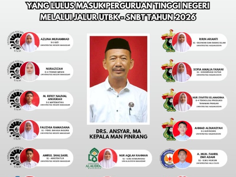 Belasan siswa berhasil menembus berbagai Perguruan Tinggi Negeri (PTN) melalui jalur Ujian Tulis Berbasis Komputer Seleksi Nasional Berdasarkan Tes (UTBK-SNBT) Tahun 2026. @Jejakfakta/dok. Istimewa
