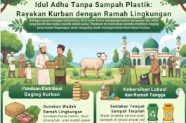 DLH Luwu Timur Ajak Warga Rayakan Idul Adha Tanpa Sampah Plastik