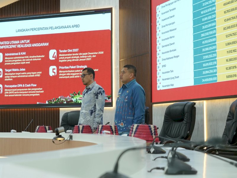 Wali Kota Makassar, Munafri Arifuddin, saat menghadiri Monitoring dan Evaluasi (Monev) pelaksanaan program dan kegiatan Pemerintah Kota Makassar di Balai Kota Makassar. @Jejakfakta/dok. Humas Pemkot Makassar