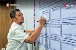Perkuat Budaya Integritas, Kasipora Makassar Dorong Dispora Bebas Praktik Korupsi
