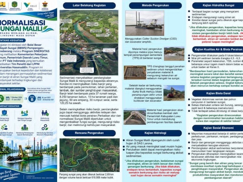 Pemkab Luwu Timur bersama BBWS, PT Vale, dan UNHAS menangani sedimentasi dan risiko banjir. Normalisasi Sungai Malili sepanjang 2,69 km segera dimulai.  @Jejakfakta/dok. Humas Pemkab Lutim