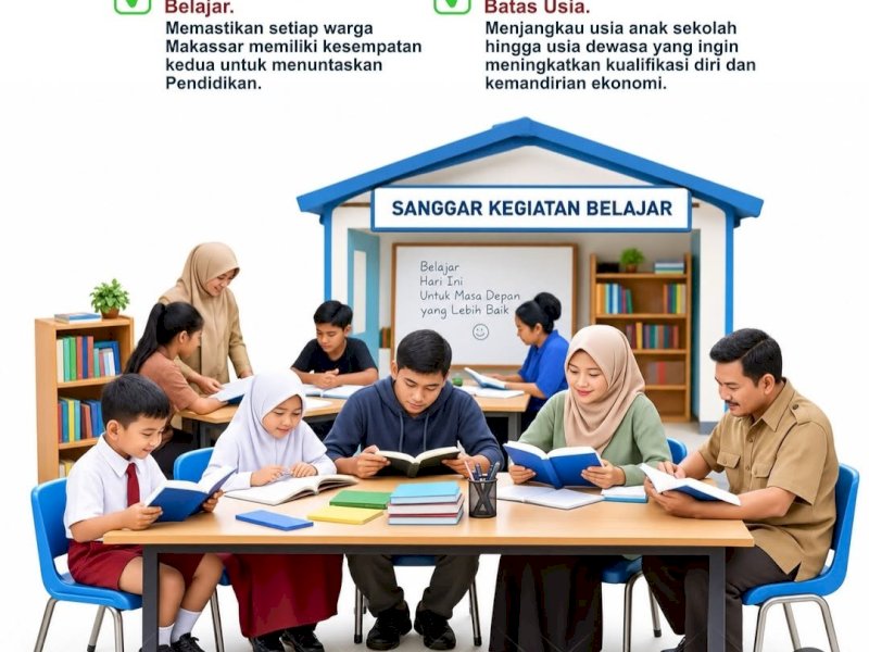 Pemerintah Kota Makassar menyiapkan program beasiswa bagi siswa dari keluarga kurang mampu. @Jejakfakta/dok. Humas Pemkot Makassar