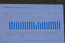 Tembus 75 Persen, Kinerja Penanganan Stunting Luwu Timur Masuk Terbaik di Sulsel