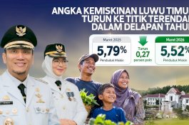 Angka Kemiskinan Luwu Timur Turun ke Titik Terendah dalam Delapan Tahun