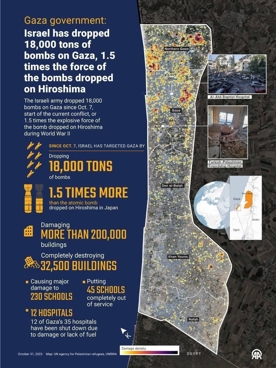 gaza